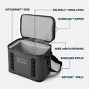 Yeti Hopper Flip 18 Soft Cooler Bag