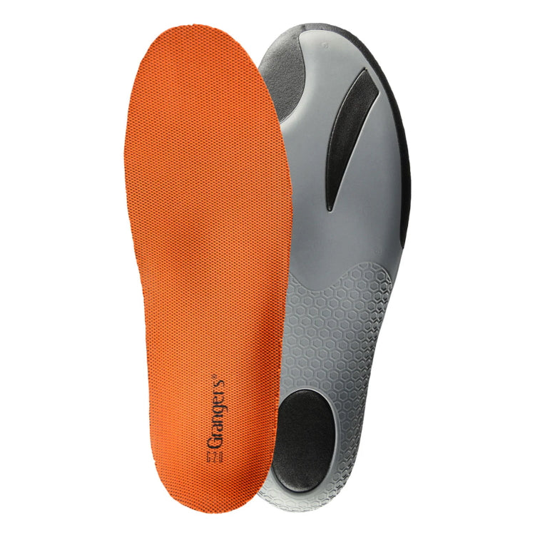 Grangers G20 Trek Insoles