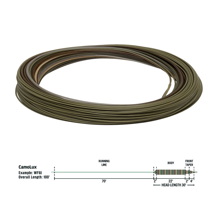 Rio Elite Camolux Intermediate Fly Line