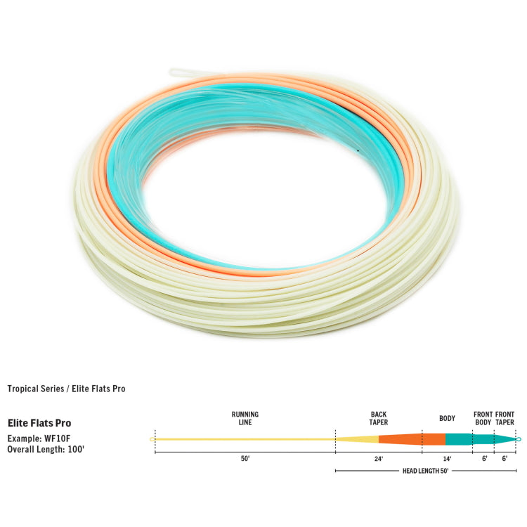 Rio Elite Flats Pro Fly Line