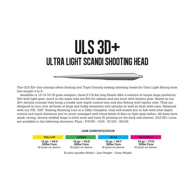 Guideline ULS 3+ Shooting Head